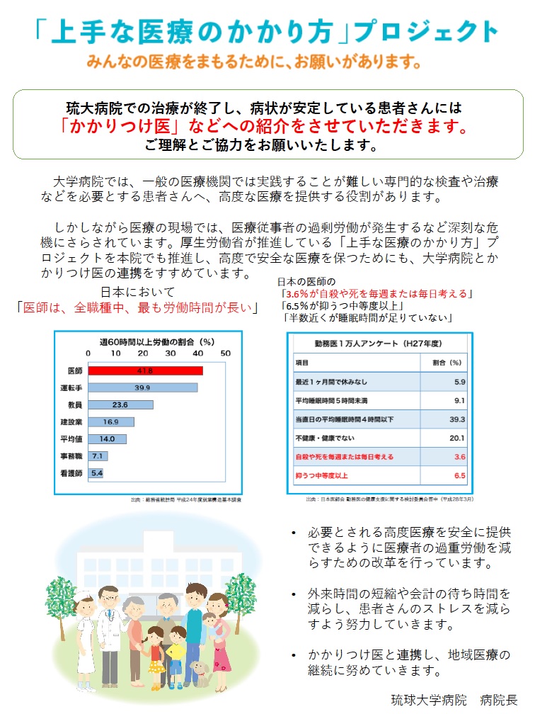 上手な医療のかかり方